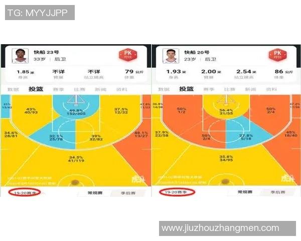 成都网球队技术表现深度分析与数据解读探讨